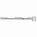 Thermaltronics - M6LB128