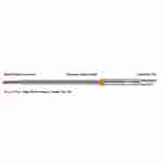 Thermaltronics - M7BVF050H