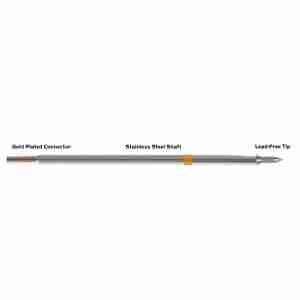 Thermaltronics - M7C001