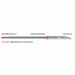 Thermaltronics - M7CB012H