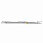 Thermaltronics - M7DS529