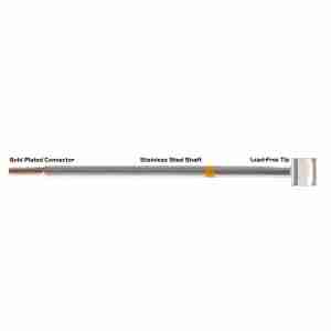 Thermaltronics - M7LB125