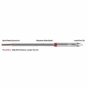 Thermaltronics - M8CH176H