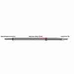 Thermaltronics - P80WV020