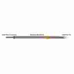 Thermaltronics - PM75CH175
