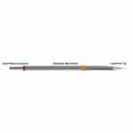 Thermaltronics - PM75MF375