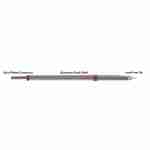Thermaltronics - PM80CS152