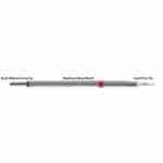 Thermaltronics - PM80LR403