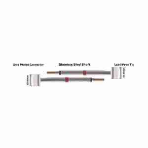 Thermaltronics - T80TZ100