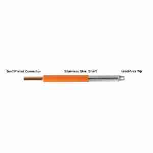 Thermaltronics - TM70CH181