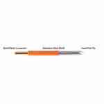 Thermaltronics - TM70CP201