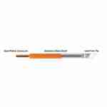 Thermaltronics - TM70DS526