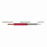Thermaltronics - TM80CS150