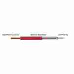 Thermaltronics - TM80CS151